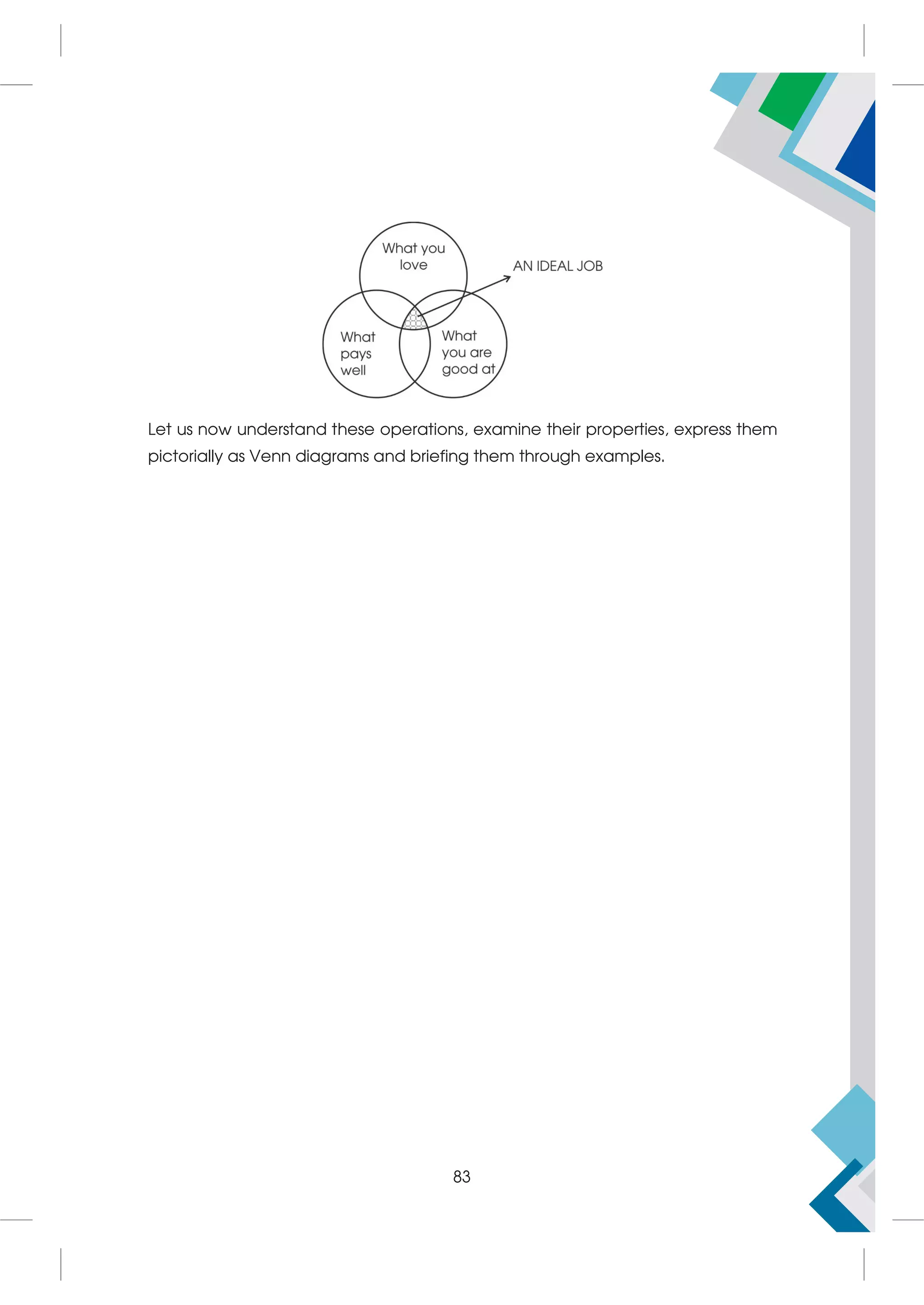 Let us now understand these operations, examine their properties, express them
pictorially as Venn diagrams and briefing them through examples.
83
 