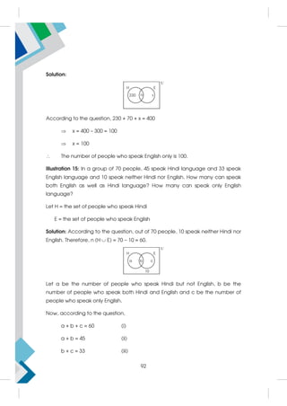 Solution:
According to the question, 230 + 70 + x = 400
 x = 400 – 300 = 100
 x = 100
 The number of people who speak English only is 100.
Illustration 15: In a group of 70 people, 45 speak Hindi language and 33 speak
English language and 10 speak neither Hindi nor English. How many can speak
both English as well as Hindi language? How many can speak only English
language?
Let H = the set of people who speak Hindi
E = the set of people who speak English
Solution: According to the question, out of 70 people, 10 speak neither Hindi nor
English. Therefore, n (H  E) = 70 – 10 = 60.
Let a be the number of people who speak Hindi but not English, b be the
number of people who speak both Hindi and English and c be the number of
people who speak only English.
Now, according to the question,
a + b + c = 60 (i)
a + b = 45 (ii)
b + c = 33 (iii)
92
 