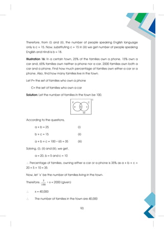 Therefore, from (i) and (ii), the number of people speaking English language
only is c = 15. Now, substituting c = 15 in (iii) we get number of people speaking
English and Hindi is b = 18.
Illustration 16: In a certain town, 25% of the families own a phone. 15% own a
car and, 65% families own neither a phone nor a car. 2000 families own both a
car and a phone. Find how much percentage of families own either a car or a
phone. Also, find how many families live in the town.
Let P= the set of families who own a phone
C= the set of families who own a car
Solution: Let the number of families in the town be 100.
According to the questions,
a + b = 25 (i)
b + c = 15 (ii)
a + b + c = 100 – 65 = 35 (iii)
Solving, (i), (ii) and (iii), we get,
a = 20, b = 5 and c = 10
 Percentage of families, owning either a car or a phone is 35% as a + b + c =
20 + 5 + 10 = 35
Now, let 'x' be the number of families living in the town.
Therefore,
5
100
× x = 2000 (given)
 x = 40,000
 The number of families in the town are 40,000
93
 