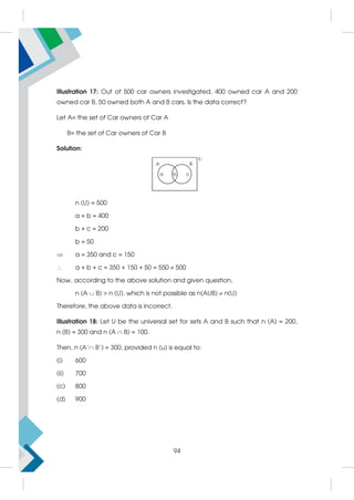 Illustration 17: Out of 500 car owners investigated, 400 owned car A and 200
owned car B, 50 owned both A and B cars. Is the data correct?
Let A= the set of Car owners of Car A
B= the set of Car owners of Car B
Solution:
n (U) = 500
a + b = 400
b + c = 200
b = 50
 a = 350 and c = 150
 a + b + c = 350 + 150 + 50 = 550  500
Now, according to the above solution and given question,
n (A  B)  n (U), which is not possible as n(AUB)  n(U)
Therefore, the above data is incorrect.
Illustration 18: Let U be the universal set for sets A and B such that n (A) = 200,
n (B) = 300 and n (A  B) = 100.
Then, n (A' B') = 300, provided n (u) is equal to:
(i) 600
(ii) 700
(c) 800
(d) 900
94
 