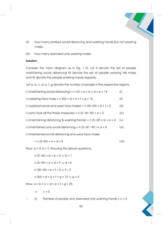 (ii) How many pratised social distancing and washing hands but not wearing
masks.
(iii) How many exercised only wearing masks.
Solution:
Consider the Venn diagram as in Fig. 1.14. Let S denote the set of people
maintaining social distancing M denote the set of people wearing fall masks
and W denote the people washing hands regularly.
Let a, b, c, d, e, f, g denote the number of people in the respective regions.
n (maintaining social distancing) = n (S) = a + b + d + e = 14 (i)
n (wearing face mask = n (M) = d + e + f + g = 15 (ii)
n (washed hands and wear face masks) = n (WM) = e + f = 5 (iii)
n (who took all the these measures) = n (SWM) = e = 3 (iv)
n (maintaining distancing  washing hands) = n (SW) = b + e = 4 (v)
n (maintained only social distancing = n (SW'M') = a = 4 (vi)
n (maintained social distancing and wear face masks
= n (SM) = e + d = 9 (vii)
Now, a = 4, e = 3. Showing the above questions:
n (SW) = b + e = 4  b = 1
n (SM) = e + d = 9  d = 6
n (WM) = e + f = 5  f = 2
n (M) = d + e + f + g = 15  g = 4
Now, a + b + c + d + e + f + g = 25

 c = 5
(i) Number of people who exercised only washing hands = c = 5
99
 