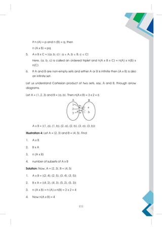 if n (A) = p and n (B) = q, then
n (A x B) = pq
5. A x B x C = {(a, b, c) : a  A, b  B, c  C}
Here, (a, b, c) is called an ordered triplet and n(A x B x C) = n(A) x n(B) x
n(C)
6. If A and B are non-empty sets and either A or B is infinite then (A x B) is also
an infinite set.
Let us understand Cartesian product of two sets, say, A and B, through arrow
diagrams.
Let A = {1, 2, 3} and B = {a, b}. Then n(A x B) = 3 x 2 = 6
A x B = {(1, a), (1, b), (2, a), (2, b), (3, a), (3, b)}
Illustration 4: Let A = {2, 3} and B = {4, 5}. Find:
1. A x B
2. B x A
3. n (A x B)
4. number of subsets of A x B
Solution: Now, A = {2, 3}, B = {4, 5}
1. A x B = {(2, 4), (2, 5), (3, 4), (3, 5)}
2. B x A = {(4, 2), (4, 3), (5, 2), (5, 3)}
3. n (A x B) = n (A) x n(B) = 2 x 2 = 4
4. Now n(A x B) = 4
111
 