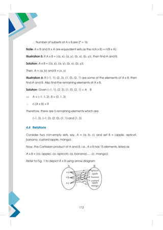  Number of subsets of A x B are 24
= 16
Note: A x B and B x A are equivalent sets as the n(A x B) = n(B x A)
Illustration 5: If A x B = {(a, x), (a, y), (b, x), (b, y)}, then find A and B.
Solution: A x B = {(a, x), (a, y), (b, x), (b, y)}
Then, A = {a, b} and B = {x, y}
Illustration 6: If (–1, 1), (2, 3), (1, 0), (2, 1) are some of the elements of A x B, then
find A and B. Also find the remaining elements of A x B.
Solution: Given (–1, 1), (2, 3), (1, 0), (2, 1)  A B
 A = {–1, 1, 2}, B = {0, 1, 3}
 n (A x B) = 9
Therefore, there are 5 remaining elements which are:
(–1, 3), (–1, 0), (2, 0), (1, 1) and (1, 3)
4.4 Relations
Consider two non-empty sets, say, A = {a, b, c} and set B = {apple, apricot,
banana, custard apple, mango}.
Now, the Cartesian product of A and B, i.e., A x B has 15 elements, listed as
A x B = {(a, apple), (a, apricot), (a, banana)..... (c, mango)}
Refer to Fig. 1 to depict A x B using arrow diagram
112
 