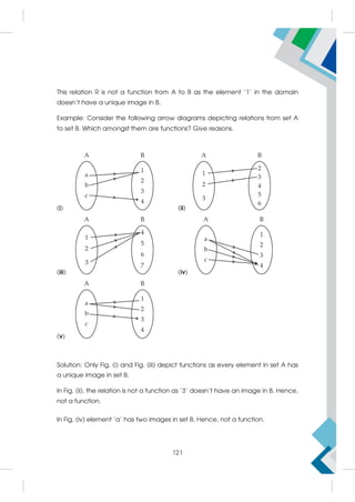 This relation R is not a function from A to B as the element '1' in the domain
doesn't have a unique image in B.
Example: Consider the following arrow diagrams depicting relations from set A
to set B. Which amongst them are functions? Give reasons.
(i) (ii)
(iii) (iv)
(v)
Solution: Only Fig. (i) and Fig. (iii) depict functions as every element in set A has
a unique image in set B.
In Fig. (ii), the relation is not a function as '3' doesn't have an image in B. Hence,
not a function.
In Fig. (iv) element 'a' has two images in set B. Hence, not a function.
121
 
