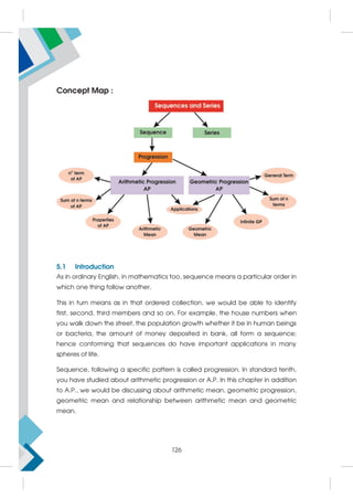 Concept Map :
5.1 Introduction
As in ordinary English, in mathematics too, sequence means a particular order in
which one thing follow another.
This in turn means as in that ordered collection, we would be able to identify
first, second, third members and so on. For example, the house numbers when
you walk down the street, the population growth whether it be in human beings
or bacteria, the amount of money deposited in bank, all form a sequence;
hence conforming that sequences do have important applications in many
spheres of life.
Sequence, following a specific pattern is called progression. In standard tenth,
you have studied about arithmetic progression or A.P. In this chapter in addition
to A.P., we would be discussing about arithmetic mean, geometric progression,
geometric mean and relationship between arithmetic mean and geometric
mean.
126
 
