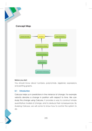 Concept Map
Before you start:
You should know about numbers, polynomials, algebraic expressions
and plotting graphs.
8.1 Introduction
Calculus helps us in predictions in the instance of change. For example
velocity denotes a change in position with respect to time. We can
study this change using Calculus. It provides a way to construct simple
quantitative models of change, and to deduce their consequences. By
studying Calculus, we will come to know how to control the system to
do
270
 