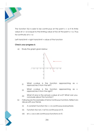 The function f(x) is said to be continuous at the point x = a if its finite
value at x = a is equal to the limiting value of f(x) at the point x = a. Thus
for continuity at x = a
Left hand limit = right hand limit = value of the function
Check your progress 6:
a) Study the graph given below:
(i)
What y-value is the function approaching as x
approaches 3 from the left?
(ii)
What y-value is the function approaching as x
approaches 3 from the right?
(iii)
What (if any) is the actual y-value at x=3? What can you
conclude about the function?
b) Following are the examples of Some Continuous Functions. Reflect and
discuss with your friends.
(i) A constant function f(x) = c is continuous everywhere.
(ii) Function f(x) nxn; n ∈
∈ N is continuous on R.
(iii) sin x, cos x are continuous functions on R.
290
 