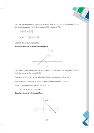Let L be the line passing through the points A (x1, y1) and B (x2, y2) and let P (x, y)
be an arbitrary point on L. Then slope of AP = slope of AB.
 1
1
y y
x x


= 2 1
2 1


y y
x x
 y – y1 = 2 1
2 1
y y
x x


(x – x1)
which is the required equation.
Equation of a Line in Slope-Intercept Form
Let L be a given line with slope m, making an intercept c on the y-axis. Then, L
cuts the y-axis at the point (O,C).
(Remember C could be –ve, O or +ve. The y intercept of the line is C.)
Thus, the line L has slope m and it passes through the point C (o, c).
So by point-slope form, the equation of L is
y – c = m (x – 0)  y = mx + c
Equation of a Line in Intercept Form
459
 