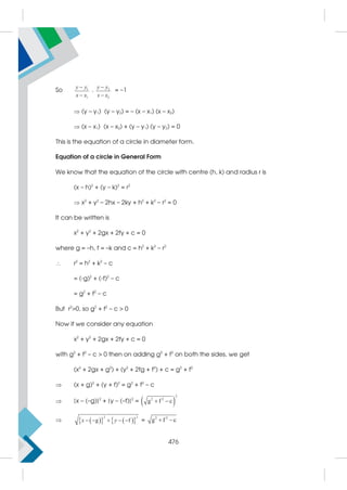 So 1
1
y y
x x


. 2
2
y y
x x


= –1
 (y – y1) (y – y2) = – (x – x1) (x – x2)
 (x – x1) (x – x2) + (y – y1) (y – y2) = 0
This is the equation of a circle in diameter form.
Equation of a circle in General Form
We know that the equation of the circle with centre (h, k) and radius r is
(x – h)2
+ (y – k)2
= r2
 x2
+ y2
– 2hx – 2ky + h2
+ k2
– r2
= 0
It can be written is
x2
+ y2
+ 2gx + 2fy + c = 0
where g = –h, f = –k and c = h2
+ k2
– r2
 r2
= h2
+ k2
– c
= (-g)2
+ (-f)2
– c
= g2
+ f2
– c
But r2
0, so g2
+ f2
– c  0
Now if we consider any equation
x2
+ y2
+ 2gx + 2fy + c = 0
with g2
+ f2
– c  0 then on adding g2
+ f2
on both the sides, we get
(x2
+ 2gx + g2
) + (y2
+ 2fg + f2
) + c = g2
+ f2
 (x + g)2
+ (y + f)2
= g2
+ f2
– c
 {x – (–g)}2
+ {y – (–f)}2
=  
2
2 2
g f c
 
  
   
 
2 2
g f
x y
     = 2 2
g f c
 
476
 