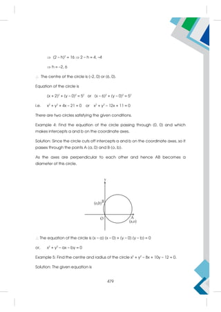  (2 – h)2
= 16  2 – h = 4, –4
 h = –2, 6
 The centre of the circle is (–2, 0) or (6, 0).
Equation of the circle is
(x + 2)2
+ (y – 0)2
= 52
or (x – 6)2
+ (y – 0)2
= 52
i.e. x2
+ y2
+ 4x – 21 = 0 or x2
+ y2
– 12x + 11 = 0
There are two circles satisfying the given conditions.
Example 4: Find the equation of the circle passing through (0, 0) and which
makes intercepts a and b on the coordinate axes.
Solution: Since the circle cuts off intercepts a and b on the coordinate axes, so it
passes through the points A (a, 0) and B (o, b).
As the axes are perpendicular to each other and hence AB becomes a
diameter of this circle.
 The equation of the circle is (x – a) (x – 0) + (y – 0) (y – b) = 0
or, x2
+ y2
– ax – by = 0
Example 5: Find the centre and radius of the circle x2
+ y2
– 8x + 10y – 12 = 0.
Solution: The given equation is
479
 