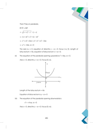 Then P lies on parabola.
Iff FP = MP
  
2 2
x a y x a
   
 (x + a)2
+ y2
= (x – a)2
 x2
+ a2
+ 2ax + y2
= x2
+ a2
– 2ax
 y2
= –4ax, a  0
The axis is y = 0, equation of directrix x – a = 0, focus (–a, 0). Length of
latus rectum = 4a, equation of latus rectum x + a = 0.
(ii) The equation of the parabola opening upwards is x2
= 4ay, a  0.
Axis x = 0, directrix y + a = 0, Focus (0, a).
Length of the latus rectum = 4a
Equation of latus rectum is y – a = 0
(iii) The equation of the parabola opening downwards is
x2
= –4 ay, a  0
Axis x = 0, directrix y – a = 0, Focus (0,–a).
485
 