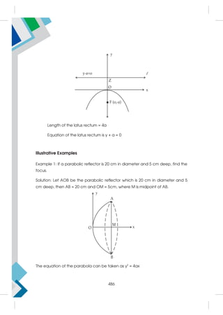 Length of the latus rectum = 4a
Equation of the latus rectum is y + a = 0
Illustrative Examples
Example 1: If a parabolic reflector is 20 cm in diameter and 5 cm deep, find the
focus.
Solution: Let AOB be the parabolic reflector which is 20 cm in diameter and 5
cm deep, then AB = 20 cm and OM = 5cm, where M is midpoint of AB.
The equation of the parabola can be taken as y2
= 4ax
486
 