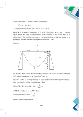 Since the point A (5, 10) lies on the parabola, so
102
= 4a × 5  a = 5
 The coordinates of the focus are (a, 0) i.e., (5, 0).
Example 2: A beam is supported at its ends by supports which are 12 metres
apart. Since the load is concentrated at the centre of the beam there is a
deflection of 3 cm at the centre and the deflected beam is in the shape of a
parabola. How far from the centre is the deflection 1 cm?
Solution:
Let AOB be the beam in the shape of a parabola with vertex at the lowest point
O. The beam is supported at the points A and B.
Take the vertex O of the parabola as origin and the axis of the parabola as y-
axis. The equation of the parabola is x2
= 4 ay.
Given AB = 12 m and OM = 3 cm =
3
100
m.
As M is the midpoint of AB, MB = 6 m.
The coordinates of B are
3
6,
100
 
 
 
Since B lies on the parabola
487
 