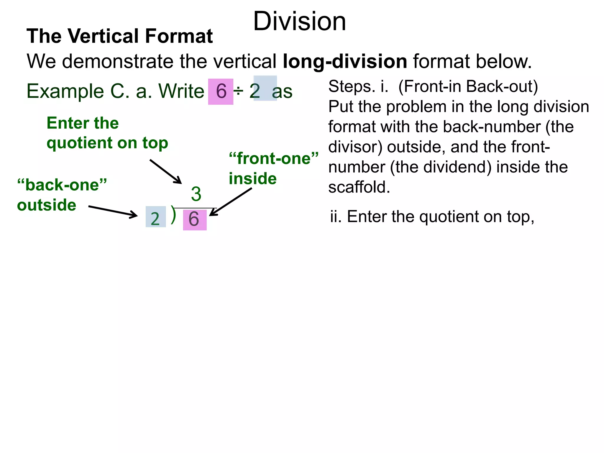 We demonstrate the vertical long-division format below.
The Vertical Format
Example C. a. Write 6 ÷ 2 as
ii. Enter the quotient on top,
Steps. i. (Front-in Back-out)
Put the problem in the long division
format with the back-number (the
divisor) outside, and the front-
number (the dividend) inside the
scaffold.“back-one”
outside
)2 6
“front-one”
inside
Enter the
quotient on top
3
Division
 