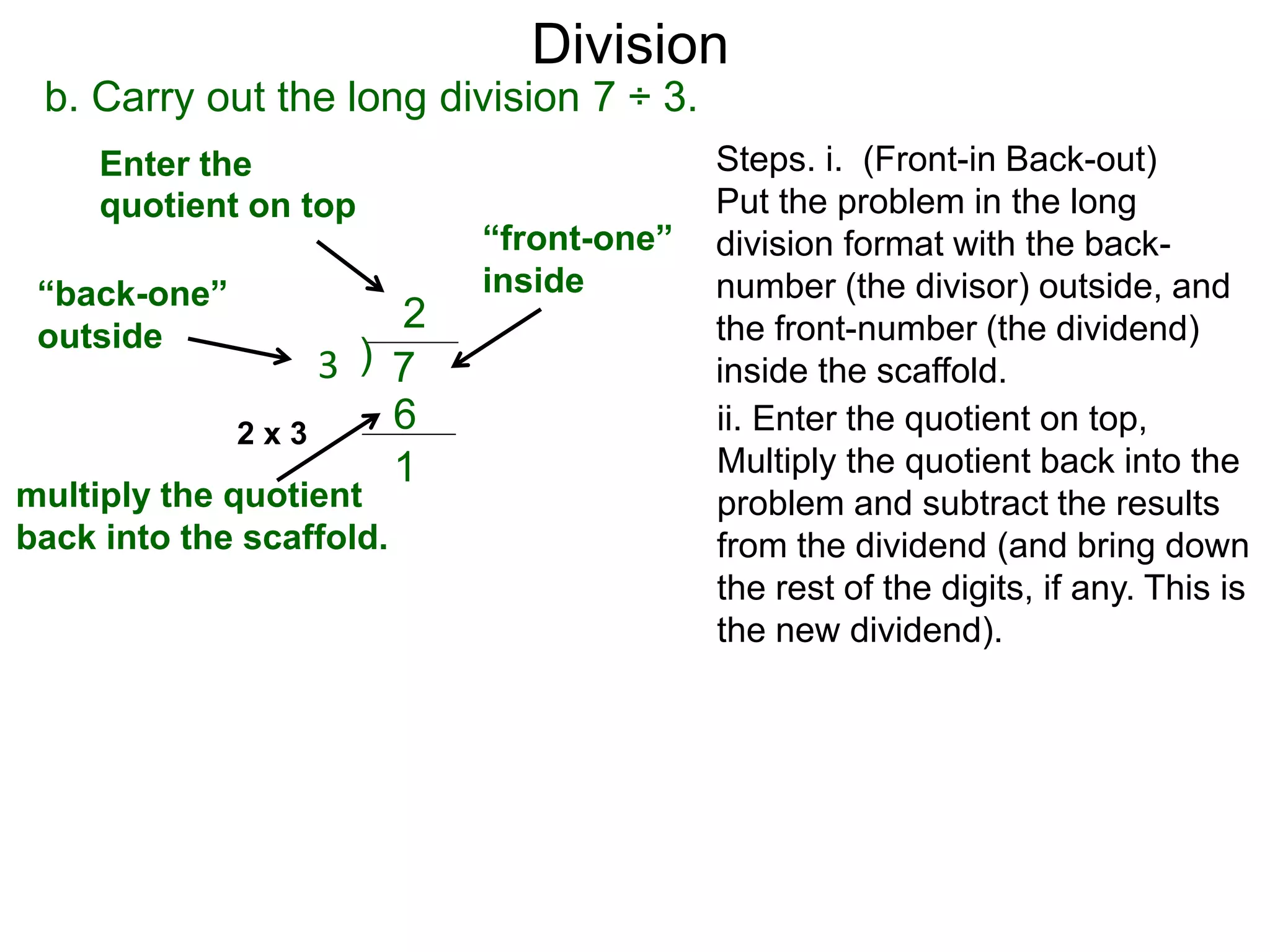 b. Carry out the long division 7 ÷ 3.
ii. Enter the quotient on top,
Multiply the quotient back into the
problem and subtract the results
from the dividend (and bring down
the rest of the digits, if any. This is
the new dividend).
Steps. i. (Front-in Back-out)
Put the problem in the long
division format with the back-
number (the divisor) outside, and
the front-number (the dividend)
inside the scaffold.
“back-one”
outside
)3 7
“front-one”
inside
Enter the
quotient on top
2
multiply the quotient
back into the scaffold.
62 x 3
1
Division
 