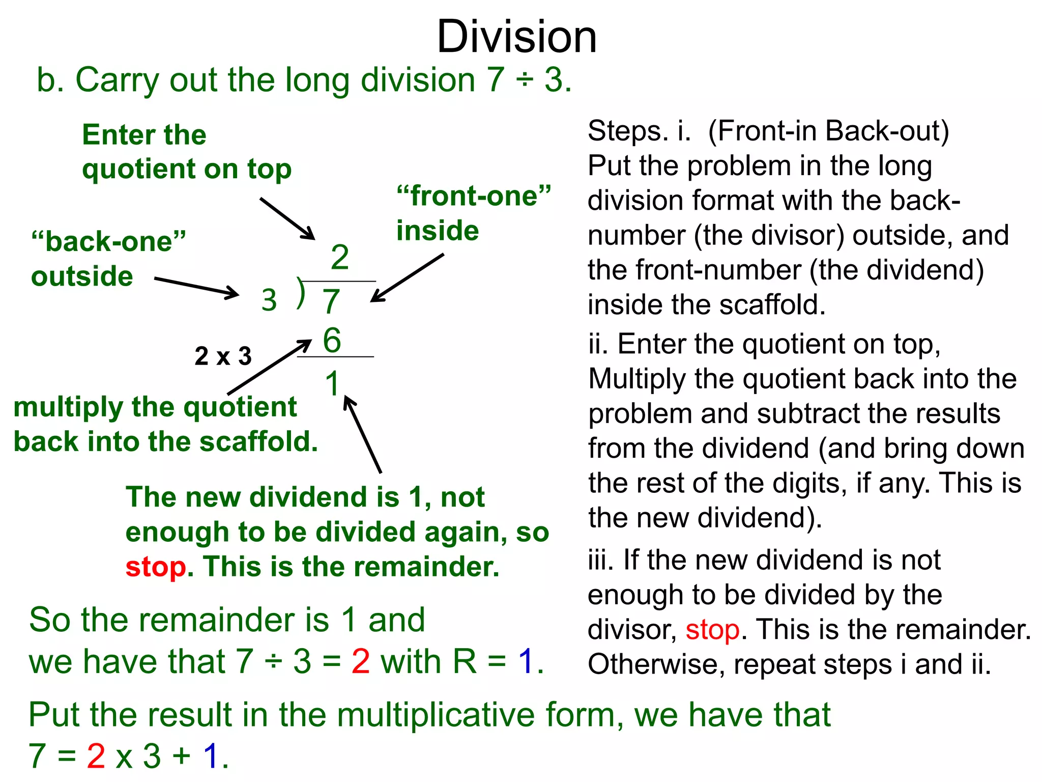 b. Carry out the long division 7 ÷ 3.
ii. Enter the quotient on top,
Multiply the quotient back into the
problem and subtract the results
from the dividend (and bring down
the rest of the digits, if any. This is
the new dividend).
Steps. i. (Front-in Back-out)
Put the problem in the long
division format with the back-
number (the divisor) outside, and
the front-number (the dividend)
inside the scaffold.
“back-one”
outside
)3 7
“front-one”
inside
Enter the
quotient on top
2
iii. If the new dividend is not
enough to be divided by the
divisor, stop. This is the remainder.
Otherwise, repeat steps i and ii.
multiply the quotient
back into the scaffold.
62 x 3
1
The new dividend is 1, not
enough to be divided again, so
stop. This is the remainder.
So the remainder is 1 and
we have that 7 ÷ 3 = 2 with R = 1.
Put the result in the multiplicative form, we have that
7 = 2 x 3 + 1.
Division
 