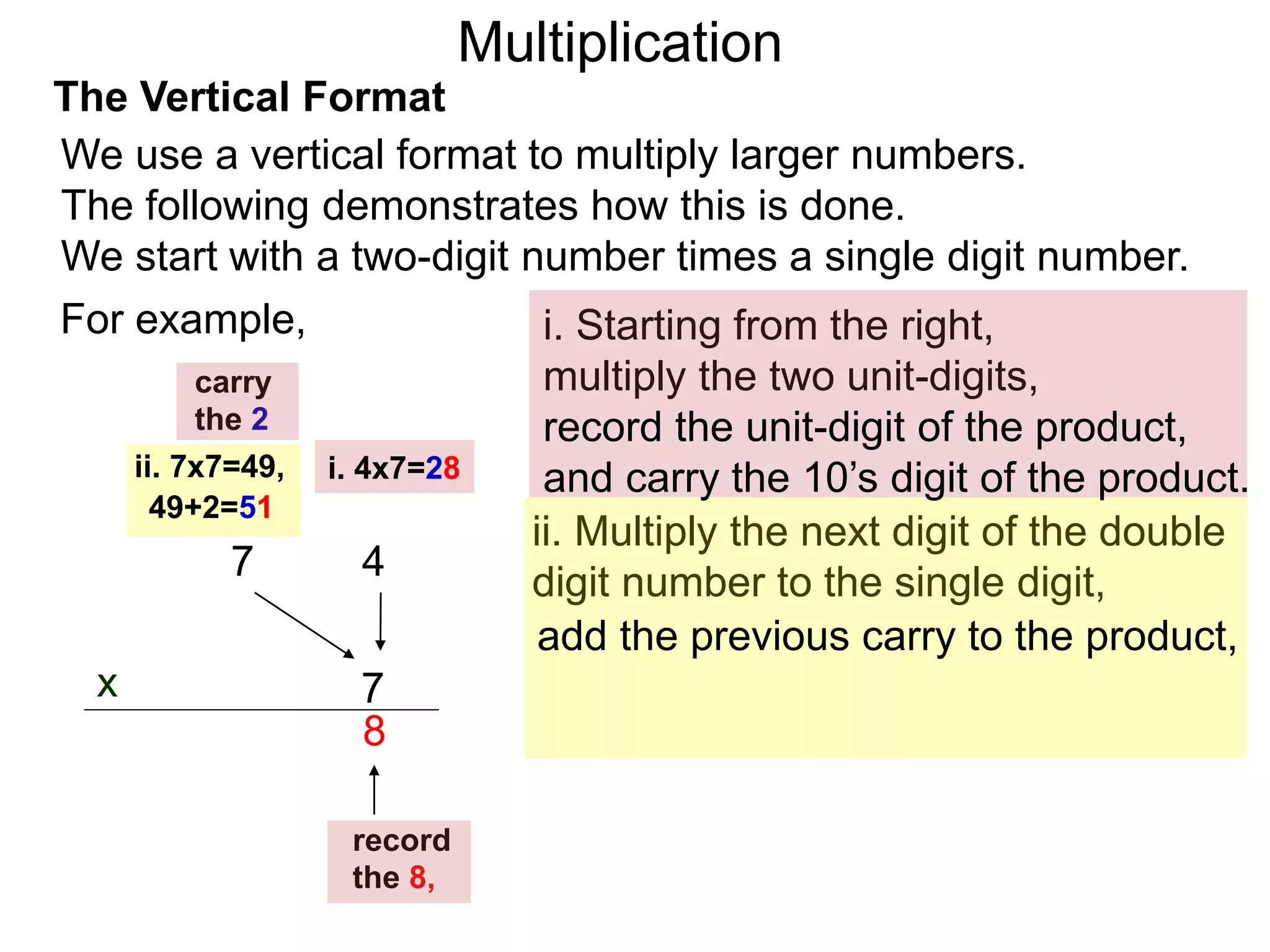 The Vertical Format
47
i. Starting from the right,
multiply the two unit-digits,
ii. Multiply the next digit of the double
digit number to the single digit,
7x
8
record
the 8,
carry
the 2
For example,
We use a vertical format to multiply larger numbers.
The following demonstrates how this is done.
We start with a two-digit number times a single digit number.
i. 4x7=28ii. 7x7=49,
49+2=51
add the previous carry to the product,
record the unit-digit of the product,
and carry the 10’s digit of the product.
Multiplication
 