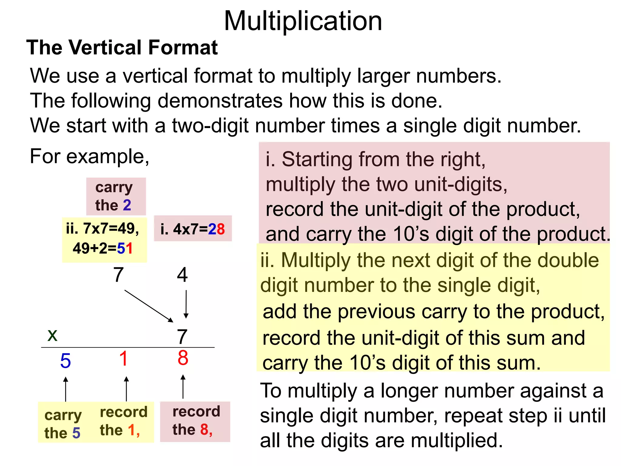 The Vertical Format
47
i. Starting from the right,
multiply the two unit-digits,
ii. Multiply the next digit of the double
digit number to the single digit,
7x
8
record
the 8,
carry
the 2
For example,
We use a vertical format to multiply larger numbers.
The following demonstrates how this is done.
We start with a two-digit number times a single digit number.
i. 4x7=28ii. 7x7=49,
1
record
the 1,
5
carry
the 5
49+2=51
add the previous carry to the product,
record the unit-digit of this sum and
carry the 10’s digit of this sum.
record the unit-digit of the product,
and carry the 10’s digit of the product.
To multiply a longer number against a
single digit number, repeat step ii until
all the digits are multiplied.
Multiplication
 