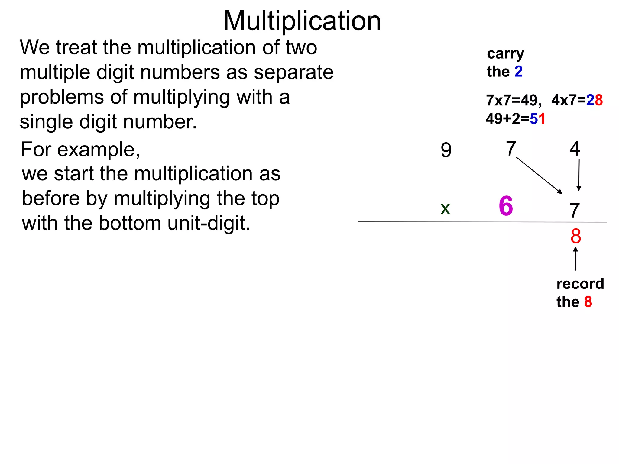 We treat the multiplication of two
multiple digit numbers as separate
problems of multiplying with a
single digit number.
we start the multiplication as
before by multiplying the top
with the bottom unit-digit.
47
7x
8
record
the 8
carry
the 2
4x7=287x7=49,
49+2=51
9For example,
Multiplication
6
 