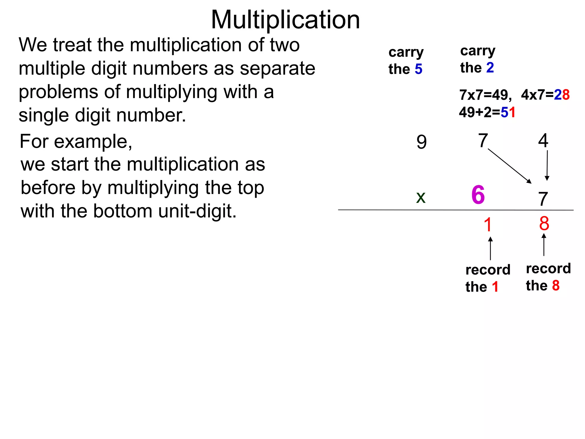 We treat the multiplication of two
multiple digit numbers as separate
problems of multiplying with a
single digit number.
we start the multiplication as
before by multiplying the top
with the bottom unit-digit.
47
7x
8
record
the 8
carry
the 2
4x7=287x7=49,
1
record
the 1
49+2=51
9For example,
Multiplication
carry
the 5
6
 