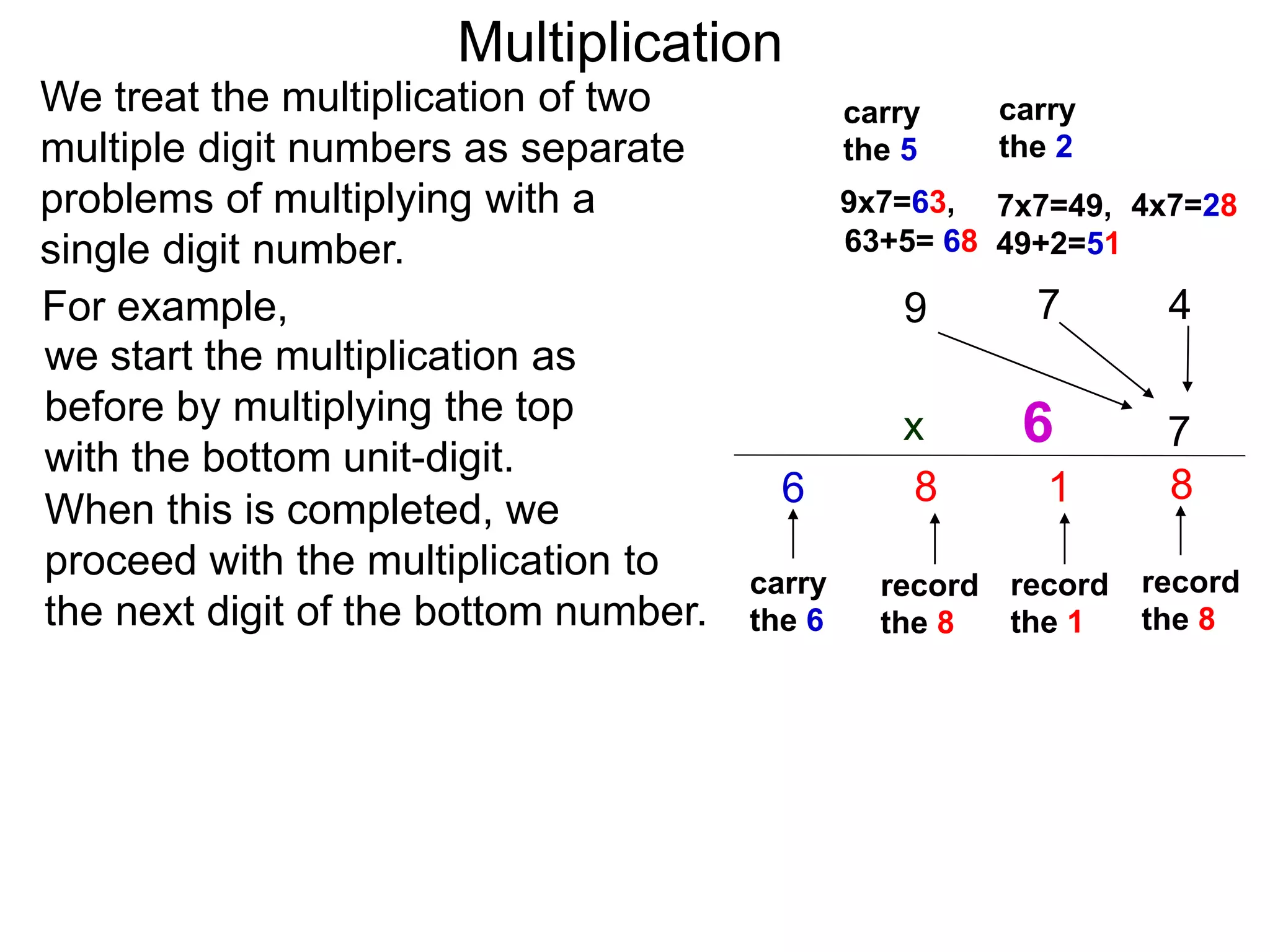 We treat the multiplication of two
multiple digit numbers as separate
problems of multiplying with a
single digit number.
we start the multiplication as
before by multiplying the top
with the bottom unit-digit.
47
7x
8
record
the 8
carry
the 2
4x7=287x7=49,
1
record
the 1
carry
the 5
49+2=51
9
9x7=63,
63+5= 68
8
record
the 8
carry
the 6
6
When this is completed, we
proceed with the multiplication to
the next digit of the bottom number.
For example,
Multiplication
6
 