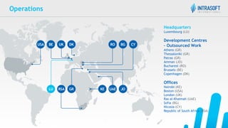 Operations
Headquarters
Luxembourg (LU)
Development Centres
– Outsourced Work
Athens (GR)
Thessaloniki (GR)
Patras (GR)
Amman (JO)
Bucharest (RO)
Brussels (BE)
Copenhagen (DK)
Offices
Nairobi (KE)
Boston (USA)
London (UK)
Ras al-Khaimah (UAE)
Sofia (BG)
Nicosia (CY)
Republic of South Africa (RSA)
 