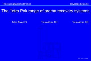 Processing Systems Division Beverage Systems
Tetra Alvac: 1, JG04
The etra Pak range of aroma recovery systemsT
etra Alvac CDTetra Alvac CSTetra Alvac PLT
 