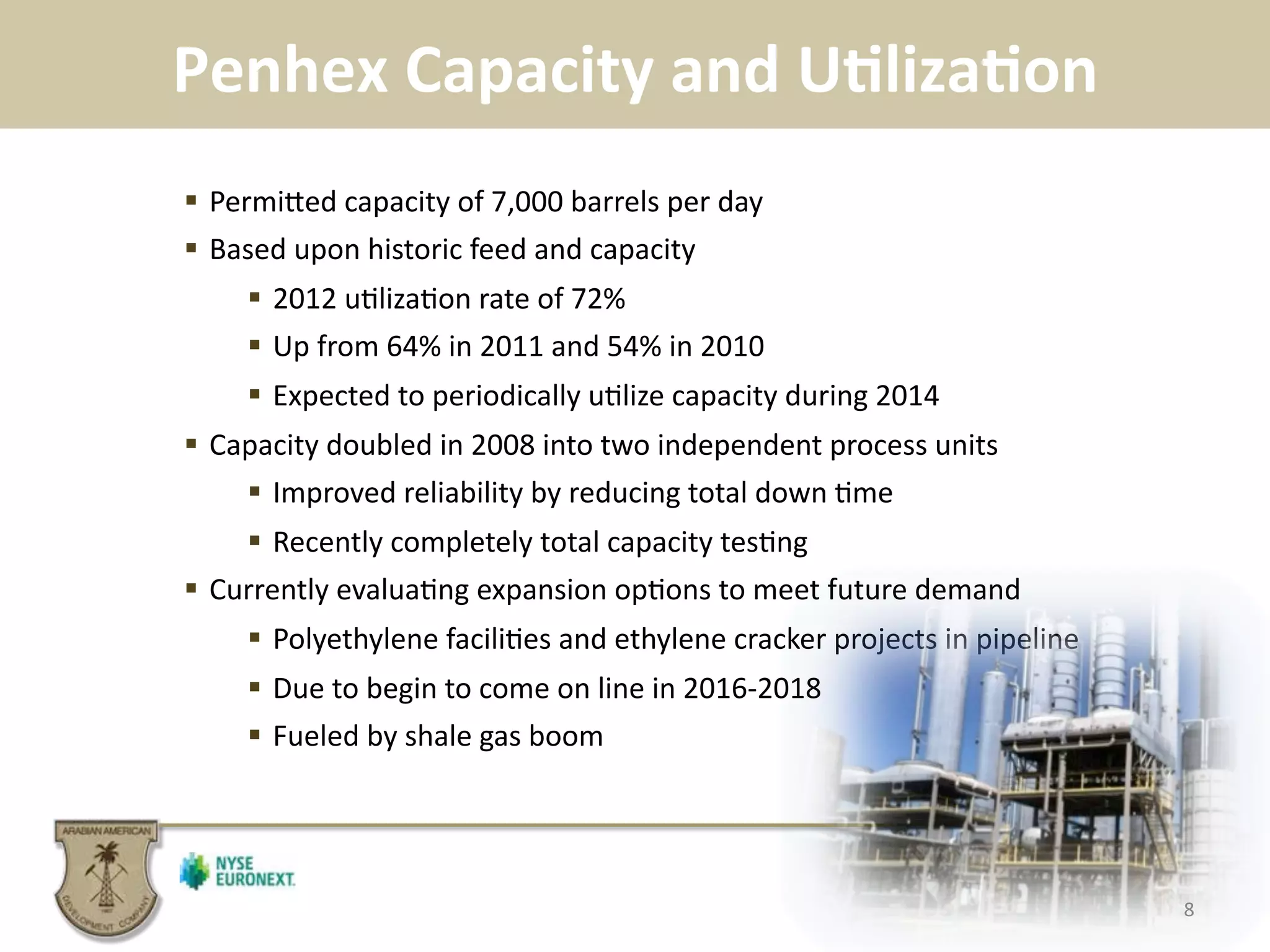 Penhex	
  Capacity	
  and	
  UBlizaBon	
  
8	
  
!  Permiped	
  capacity	
  of	
  7,000	
  barrels	
  per	
  day	
  
!  Based	
  upon	
  historic	
  feed	
  and	
  capacity	
  
!  2012	
  u.liza.on	
  rate	
  of	
  72%	
  
!  Up	
  from	
  64%	
  in	
  2011	
  and	
  54%	
  in	
  2010	
  
!  Expected	
  to	
  periodically	
  u.lize	
  capacity	
  during	
  2014	
  
!  Capacity	
  doubled	
  in	
  2008	
  into	
  two	
  independent	
  process	
  units	
  
!  Improved	
  reliability	
  by	
  reducing	
  total	
  down	
  .me	
  
!  Recently	
  completely	
  total	
  capacity	
  tes.ng	
  
!  Currently	
  evalua.ng	
  expansion	
  op.ons	
  to	
  meet	
  future	
  demand	
  
!  Polyethylene	
  facili.es	
  and	
  ethylene	
  cracker	
  projects	
  in	
  pipeline	
  
!  Due	
  to	
  begin	
  to	
  come	
  on	
  line	
  in	
  2016-­‐2018	
  	
  
!  Fueled	
  by	
  shale	
  gas	
  boom	
  
 