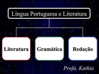 Língua Portuguesa e Literatura




Literatura   Gramática      Redação


                         Profa. Kathia
 