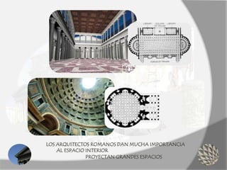 LOS ARQUITECTOS ROMANOS DAN MUCHA IMPORTANCIA
AL ESPACIO INTERIOR
PROYECTAN GRANDES ESPACIOS
 