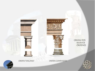 ORDEN TOSCANO ORDEN COMPUESTO
CREAN DOS
NUEVOS
ÓRDENES
 