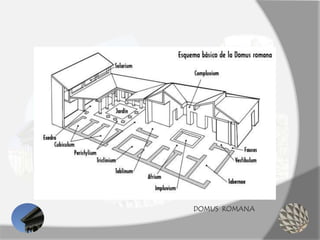 DOMUS ROMANA
 