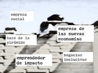 empresa
social
emprendedor
de impacto
negocios
inclusivos
empresa de
las nuevas
economíasbase de la
pirámide
 