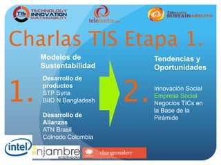 Modelos de
Sustentabilidad
Tendencias y
Oportunidades
Charlas TIS Etapa 1. 
Desarrollo de
productos
STP Syria
BIID N Bangladesh
Desarrollo de
Alianzas
ATN Brasil
Colnodo Colombia
Innovación Social
Empresa Social
Negocios TICs en
la Base de la
Pirámide
1.
 2.
 