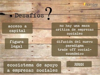 
 
 
Desafíos
no hay una masa
crítica de empresas
sociales
ecosistema de apoyo
a empresas sociales
acceso a
capital
figura
legal
RRHH
difusión del nuevo
paradigma
trade off social-
económico
 
