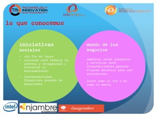 lo que conocemos
iniciativas
sociales
•  sin fin de lucro
•  accionan para reducir la
pobreza y desigualdad y
preservar el
medioambiente.
•  Sustentabilidad
financiera depende de
donaciones
mundo de los
negocios
empresas crean productos
y servicios para
primordialmente generar
riqueza material para sus
accionistas.
lucro como el fin y no
como el medio.
 