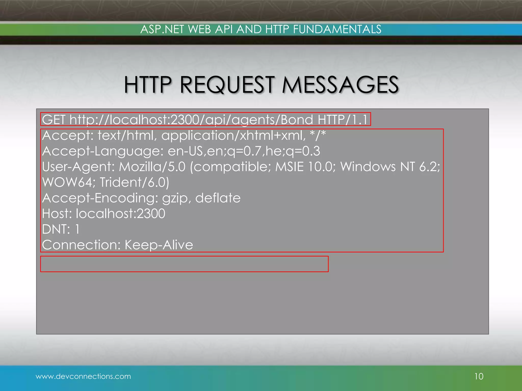 www.devconnections.com ASP.NET WEB API AND HTTP FUNDAMENTALS HTTP REQUEST MESSAGES 10 GET http://localhost:2300/api/agents/Bond HTTP/1.1 Accept: text/html, application/xhtml+xml, */* Accept-Language: en-US,en;q=0.7,he;q=0.3 User-Agent: Mozilla/5.0 (compatible; MSIE 10.0; Windows NT 6.2; WOW64; Trident/6.0) Accept-Encoding: gzip, deflate Host: localhost:2300 DNT: 1 Connection: Keep-Alive 