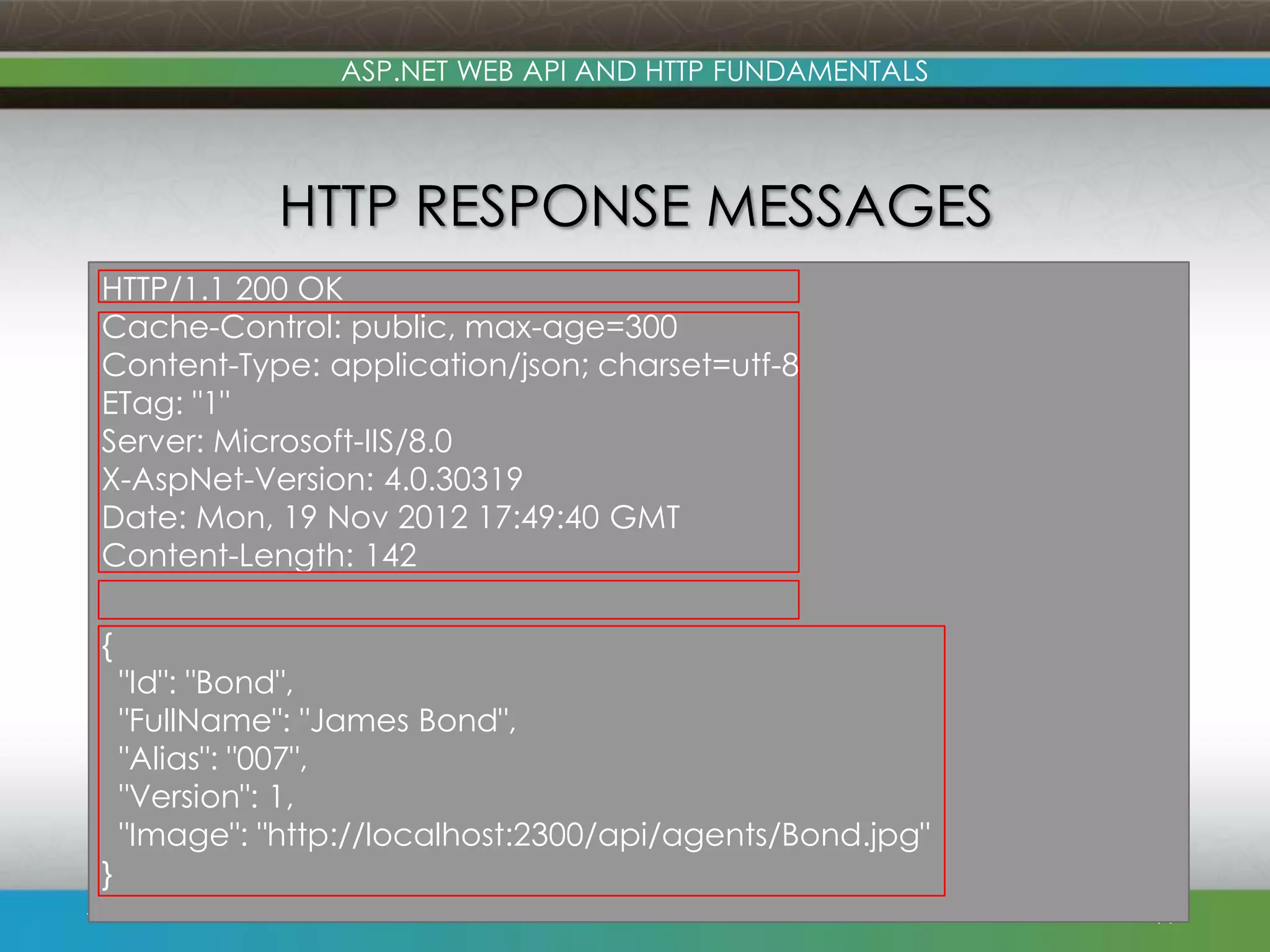 www.devconnections.com ASP.NET WEB API AND HTTP FUNDAMENTALS HTTP RESPONSE MESSAGES 11 HTTP/1.1 200 OK Cache-Control: public, max-age=300 Content-Type: application/json; charset=utf-8 ETag: "1" Server: Microsoft-IIS/8.0 X-AspNet-Version: 4.0.30319 Date: Mon, 19 Nov 2012 17:49:40 GMT Content-Length: 142 { "Id": "Bond", "FullName": "James Bond", "Alias": "007", "Version": 1, "Image": "http://localhost:2300/api/agents/Bond.jpg" } 