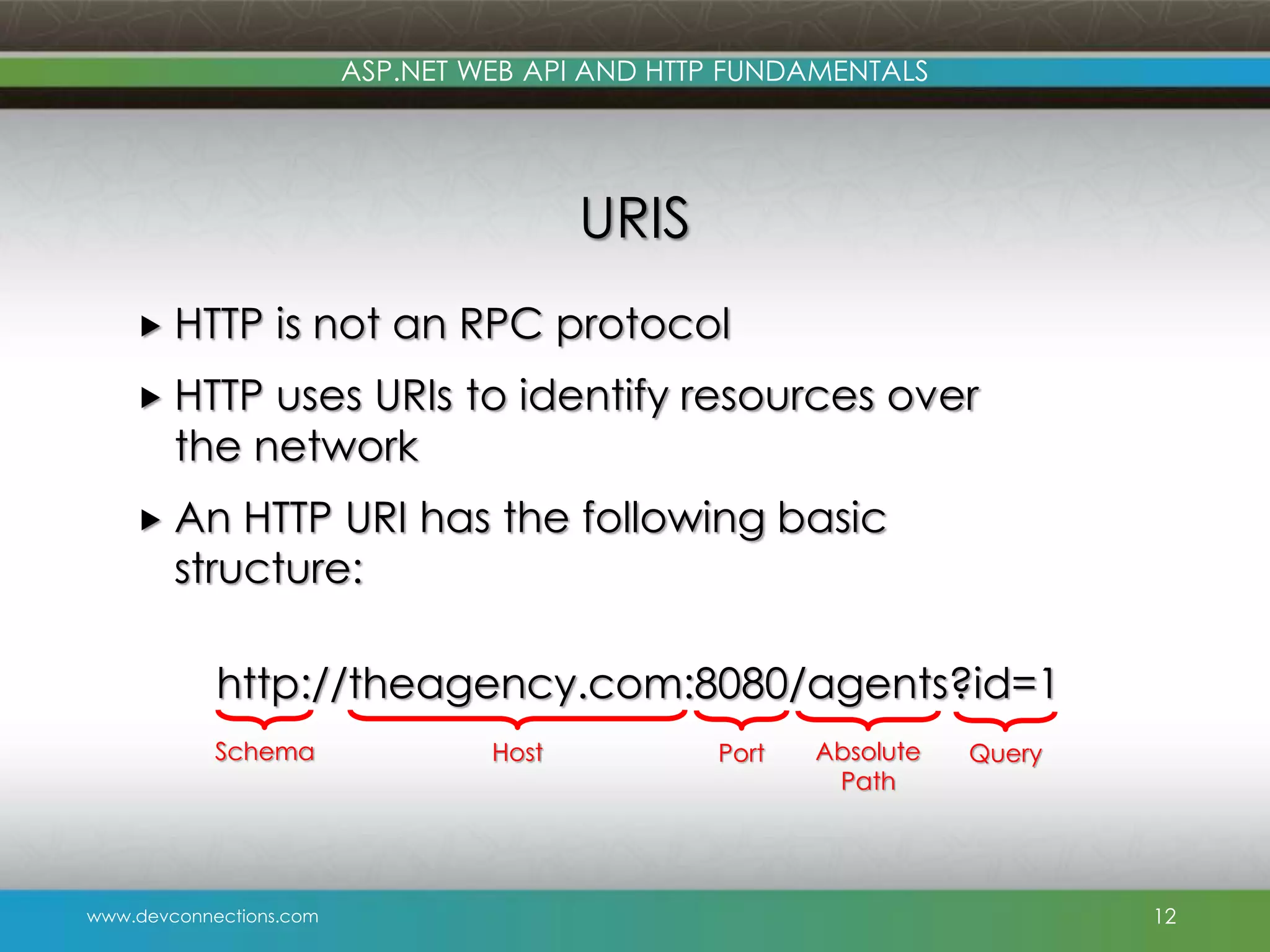 www.devconnections.com ASP.NET WEB API AND HTTP FUNDAMENTALS URIS  HTTP is not an RPC protocol  HTTP uses URIs to identify resources over the network  An HTTP URI has the following basic structure: 12 Schema Host Port Absolute Path Query http://theagency.com:8080/agents?id=1 