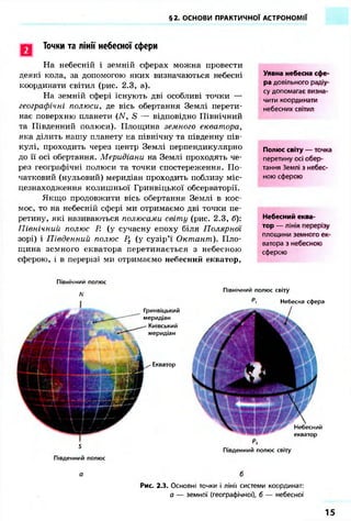 §2. ОСНОВИ ПРАКТИЧНОЇ АСТРОНОМІЇ 
Точки та лінії небесної сфери 
На небесній і земній сферах можна провести 
деякі кола, за допомогою яких визначаються небесні 
координати світил (рис. 2.3, а). 
На земній сфері існують дві особливі точки — 
географічні полюси, де вісь обертання Землі перети- 
нає поверхню планети {N, S — відповідно Північний 
та Південний полюси). Площина земного екватора, 
яка ділить нашу планету на північну та південну пів- 
кулі, проходить через центр Землі перпендикулярно 
до їі осі обертання. Меридіани на Землі проходять че- 
рез географічні полюси та точки спостереження. По- 
чатковий (нульовий) меридіан проходить поблизу міс- 
цезнаходження колишньої Гринвіцької обсерваторії. 
Якщо продовжити вісь обертання Землі в кос- 
мос, то на небесній сфері ми отримаємо дві точки пе- 
ретину, які називаються полюсами світу (рис. 2.3, б): 
Північний полюс Р (у сучасну епоху біля Полярної 
зорі) і Південний полюс Рг (у сузір'ї Октант). Пло- 
щина земного екватора перетинається з небесною 
сферою, і в перерізі ми отримаємо небесний екватор, 
Уявна небесна сфе- 
ра довільного радіу- 
су допомагає визна- 
чити координати 
небесних світил 
Полюс світу — точка 
перетину осі обер- 
тання Землі з небес- 
ною сферою 
Небесний еква- 
тор — лінія перерізу 
площини земного ек- 
ватора з небесною 
сферою 
5 
Південний полюс 
Екватор 
Північний полюс 
Гринвіцький 
меридіан 
Київський 
меридіан 
Північний ПОЛЮС світу 
Небесна сфера 
Рг 
Південний полюс світу 
а б 
Рис. 2.3. Основні точки і лінії системи координат: 
а — земної (географічної"), б — небесної' 
15 
 