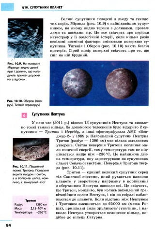 §10. СУПУТНИКИ ПЛАНЕТ 
Рис. 10.9. На поверхні 
Міранди видно дивні 
яри і долини, що нага- 
дують трекові доріжки 
на стадіонах 
Великі супутники складені з льоду та скеляс- 
тих порід. Міранда (рис. 10.9) є найцікавішим супут- 
ником, на якому видно терени з долинами, провал- 
лями та пасмами гір. Це все свідчить про періоди 
катастроф у її геологічній історії, коли кілька разів 
невідомі космічні фактори змінювали поверхню су- 
путника. Титанія і Оберон (рис. 10.10) мають безліч 
кратерів. Сірий колір поверхні свідчить про те, що 
сніг на ній брудний. 
Рис. 10.10. Оберон (ліво- 
руч), Титанія (праворуч) 
Супутники Нептуна 
У наш час (2011 р.) відомо 13 супутників Нептуна та виявле- 
но тонкі тьмяні кільця. За допомогою телескопів було відкрито 2 су- 
путники — Тритон і Нереїду, а інші сфотографувала АМС «Воя- 
джер-2» у 1989 р. Найбільший супутник Нептуна 
Тритон (радіус — 1380 км) має кілька загадкових 
утворень. Світла поверхня Тритона поглинає ма- 
ло сонячної енергії, тому температура там не під- 
німається вище ніж -236 °С. Це найнижча ден- 
на температура, яку зареєстрували на супутниках 
планет Сонячної системи. Поверхня Тритона твер- 
да (рис. 10.11). 
Тритон — єдиний великий супутник серед 
тіл Сонячної системи, який рухається навколо 
планети у зворотному напрямку в порівнянні 
з обертанням Нептуна навколо осі. Це свідчить, 
що Тритон, можливо, був колись захоплений гра- 
вітаційним полем Нептуна, і він по спіралі набли- 
жується до планети. Коли відстань між Нептуном 
і Тритоном зменшиться до 65000 км (межа Ро- 
ша), припливні сили зруйнують' супутник, і на- 
вколо Нептуна утвориться величезне кільце, по- 
дібне до кілець Сатурна. 
Рис. 10.11. Південний 
полюс Тритона. Поверхня 
вкрита льодом і снігом, 
а в полярній шапці, мож- 
ливо, є замерзлий азот 
Тритон 
Радіус 1380 км 
Маса 2,15-1022 кг 
Температура -236°С 
84 
 