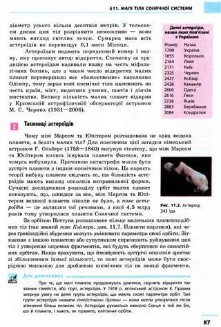 §11. МАЛІ ТІЛА СОНЯЧНОЇ СИСТЕМИ 
діаметр усього кілька десятків метрів. У телеско- 
пи диски цих тіл розрізнити неможливо — вони 
мають вигляд світлих точок. Сумарна маса всіх 
астероїдів не перевищує ОД маси Місяця. 
Астероїдам надають порядковий номер і наз- 
ву, яку пропонує автор відкриття. Спочатку за тра- 
дицією астероїдам надавали назву на честь міфоло- 
гічних богинь, але з часом число відкритих малих 
планет перевершило все «божественне» населення 
Олімпу, тому зараз нові космічні тіла називають на 
честь країн, міст, видатних учених, поетів і діячів 
мистецтва. Велику кількість малих планет відкрив 
у Кримській астрофізичній обсерваторії астроном 
М. С. Черних (1931—2006). 
Таємниці астероїдів 
Деякі астероїди, 
назви яких пов'язані 
з Україною 
Номер 
1709 
1855 
2164 
2171 
2325 
2427 
2428 
2606 
2616 
2728 
2883 
3084 
Назва 
Україна 
Корольов 
Ляля 
Київ 
Черних 
Кобзар 
Каменяр 
Одеса 
Леся 
Яцків 
Барабашов 
Кондратюк 
Чому між Марсом та Юпітером розташована не одна велика 
планета, а безліч малих тіл? Для пояснення цієї загадки німецький 
астроном Г. Ольберс (1758—1840) висунув гіпотезу, що між Марсом 
та Юпітером колись існувала планета Фаетон, яка 
чомусь вибухнула. Причиною катастрофи могла бути 
зустріч планети з іншим космічним тілом. На користь 
теорії вибуху планети свідчить те, що більшість асте- 
роїдів мають вигляд осколків неправильної форми. 
Сучасні дослідження розподілу орбіт малих планет 
показують, що, швидше за все, між Марсом та Юпі- 
тером великої планети ніколи не було, а пояс асте- 
роїдів — це залишки тої речовини, з якої 4,5 млрд 
років тому утворилися планети Сонячної системи. 
Рис. 11.2. Астероїд 
243 їда 
За орбітою Нептуна розташоване кільце маленьких планетоподіб- 
них тіл (так званий пояс Койпера, див. 11.7. Планети-карлики), які че- 
рез гравітаційні збурення можуть змінювати параметри своєї орбіти. Зіт- 
кнення з іншою планетою або супутником спричинить руйнування цих 
тіл і утворення окремих фрагментів, які будуть обертатися по самостій- 
них орбітах. Якщо врахувати, що ймовірність зустрічі осколків зростає 
зі збільшенням їхньої кількості, то пояс астероїдів може бути своє- 
рідною машиною для дроблення космічних тіл на менші фрагменти. 
Д л я ДОПИТЛИВИХ І 
Про те, що малі планети продовжують ділитися, свідчить відкриття так 
званих сімейств, або груп, астероїдів. У 1918 р. японський астроном К. Гіраяма 
звернув увагу на деякі групи астероїдів, що мають схожі параметри орбіт. Такі 
групи астероїдів назвали сімействами Гіраями — вони могли утворитися після 
зіткнення більш великих тіл. Астероїди рухаються навколо Сонця в той же бік, 
що й планети, і мають, як правило, еліптичні орбіти. 
87 
 