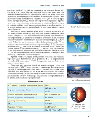 63
Тема. Планети Сонячної системи
сонячної радіації суттєво не впливають на загальний стан цієї
системи. Але геологічні дослідження показують, що в минуло-
му відбувалися екологічні катастрофи, внаслідок яких різко зни-
жувалася температура та наставали льодовикові періоди. Для
прогнозування майбутнього людству необхідно з’ясувати при-
чини, що призводять до таких катастрофічних процесів. Причи-
ною раптового зниження температури на поверхні Землі можуть
бути зовнішні фактори (наприклад, падіння астероїда), геологіч-
ні процеси (виверження вулканів або рух материків) та антропо-
генні фактори.
Екологічну катастрофу на Землі може створити техногенна ді-
яльність людини, внаслідок якої змінюється хімічний склад атмо­
сфери. Наприклад, спалювання великої кількості органічного па-
лива призводить до зменшення кисню в атмосфері та збільшення
вуглекислого газу, який створює парниковий ефект (рис. 2.5). Про-
тягом ХХ ст. середня температура Землі підвищилась на 0,8 °С, що
призвело до інтенсивного танення льодовиків (рис. 2.6) і підвищен-
ня рівня океану, внаслідок чого нині затоплені великі площі ро-
дючих низин. Людство зможе уникнути екологічної катастрофи,
якщо буде ширше використовувати альтернативні джерела енер-
гії, що не забруднюють навколишнє середовище, — енергію зем-
них надр, вітрову та сонячну енергію.
Будова Землі. Геологічні дослідження показали, що темпера-
тура всередині Землі кожні 34 м зростає на 1 °С і у свердловинах
на глибині 10 км досягає +300 °С. Центральна частина Землі утво-
рює металеве ядро.
Зовнішня частина ядра перебуває в розплавленому стані при
температурі +7000 °С, а внутрішня — у твердому. Вище розташо-
вується силікатна оболонка, або мантія. На мантії «плаває» кора,
товщина якої неоднакова — від 5–7 км під океанами, до кількох
десятків кілометрів під гірськими районами континентів. Унаслі-
док конвекції в мантії земна кора розділилася на окремі тектоніч-
ні плити, які повільно пересуваються.
Параметри Землі
Кут нахилу екватора до площини орбіти 23,4°
1 — внутрішнє ядро;
2 — зовнішнє ядро;
3 — мантія; 4 — кора.
1
2
3
4
Середня відстань до Сонця
149,6 млн км
1 а. о.
Період обертання навколо Сонця 365,26 земних діб
Період обертання навколо осі 23,93 год
Діаметр по екватору 12 756 км
Маса 5,97·1024
кг
Середня густина 5,5·103
кг/м3
Температура поверхні Від –83 °С до +52°С
Рис. 2.4. Магнітне поле Землі
Рис. 2.5. Парниковий ефект
Рис. 2.6. Танення льодовиків
 