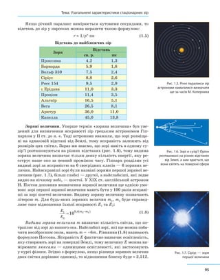 95
Тема. Узагальнені характеристики стаціонарних зір
Якщо річний паралакс вимірюється кутовими секундами, то
відстань до зір у парсеках можна виразити такою формулою:
					r ≈ 1/p″ пк (1.5)
Відстань до найближчих зір
Зоря
Відстань
св. р. пк
Проксима 4,2 1,3
Барнарда 5,9 1,8
Вольф 359 7,5 2,4
Сіріус 8,8 2,6
Росс 154 9,5 2,9
ε Ерідана 11,0 3,3
Проціон 11,4 3,5
Альтаїр 16,5 5,1
Вега 26,5 8,1
Арктур 36,0 11,0
Капелла 45,0 13,8
Зоряні величини. Уперше термін «зоряна величина» був уве-
дений для визначення яскравості зір грецьким астрономом Гіп-
пархом у II ст. до н. е. Тоді астрономи вважали, що зорі розміще-
ні на однаковій відстані від Землі, тому яскравість залежить від
розмірів цих світил. Зараз ми знаємо, що зорі навіть в одному су-
зір’ї розташовуються на різних відстанях (рис. 1.6), тому видима
зоряна величина визначає тільки деяку кількість енергії, яку ре-
єструє наше око за певний проміжок часу. Гіппарх розділив усі
видимі зорі за яскравістю на 6 своєрідних класів — 6 зоряних ве-
личин. Найяскравіші зорі були названі зорями першої зоряної ве-
личини (рис. 1.7), більш слабкі — другої, а найслабкіші, які ледве
видно на нічному небі, — шостої. У ХІХ ст. англійський астроном
Н. Пог­сон доповнив визначення зоряної величини ще однією умо-
вою: зорі першої зоряної величини мають бути у 100 разів яскраві-
ші за зорі шостої величини. Видиму зоряну величину позначають
літерою m. Для будь-яких зоряних величин m1, m2 буде справед-
ливе таке відношення їхньої яскравості E1 та E2:
				 ( )2 11
2
0,4
10
m mE
E
−
=  (1.8)
Видима зоряна величина m визначає кількість світла, що по-
трапляє від зорі до нашого ока. Найслабші зорі, які ще можна поба-
чити неозброєним оком, мають m = +6m. Рівняння (1.8) називають
формулою Погсона. Яскравість Е фактично визначає освітленість,
яку створюють зорі на поверхні Землі, тому величину E можна ви-
мірювати люксами — одиницями освітленості, які застосовують
у курсі фізики. Згідно з формулою, якщо різниця зоряних величин
двох світил дорівнює одиниці, то відношення блиску буде ≈ 2,512.
Рис. 1.3. Річні паралакси зір
астрономи намагалися визначати
ще за часів М. Коперника
Рис. 1.7. Сіріус — зоря
першої величини
Рис. 1.6. Зорі в сузір’ї Оріон
розташовані на різних відстанях
від Землі, а нам здається, що
вони світять на поверхні сфери
D
J
E
[
H
G
N
 