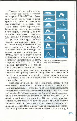 Сначала пятна наблюдаются
как маленькие темные участки
диаметром 2000—3000 км. Боль­
шинство из них в течение суток
пропадают, однако некоторые
увеличиваются в десятки раз.
Такие пятна могут образовывать
большие группы и существовать,
меняя форму и размеры, на про­
тяжении нескольких месяцев,
т. е. нескольких оборотов Солнца.
У крупных пятен вокруг наиболее
темной центральной части (ее
называют тень) наблюдается ме­
нее темная полутень (рис. 5.9).
В центре пятна температура ве­
щества снижается примерно до
4000 К, поэтому в спектре пятен
наблюдаются полосы поглощения
некоторых двухатомных молекул,
например СО, ТЮ, СН, CN. По­
нижение температуры в районе
пятна связано с действием маг­
нитного поля, которое нарушает нормальную конвекцию и
препятствует притоку энергии снизу. Вместе с тем вблизи
пятен, где магнитное поле слабее, конвективные движения
усиливаются, и появляются хорошо заметные яркие образо­
вания — факелы.
Наиболее крупными по своим масштабам проявлениями
солнечной активности являются наблюдаемые в солнечной ко­
роне протуберанцы — огромные по объему облака газа, масса
которых может достигать миллиардов тонн (см. рис. 2 на цвет­
ной вклейке XII). Некоторые из них («спокойные») напомина­
ют по форме гигантские занавеси толщиной 3—5 тыс. км, вы­
сотой около 1 0 тыс. км и длиной до 1 0 0 тыс. км, подпираемые
колоннами, по которым газ течет из короны вниз. Они медлен­
но меняют свою форму и могут существовать в течение не­
скольких месяцев. Во многих случаях в протуберанцах наблю­
дается упорядоченное движение отдельных сгустков и струй
Рис. 5.10. Движение веще­
ства протуберанца
 