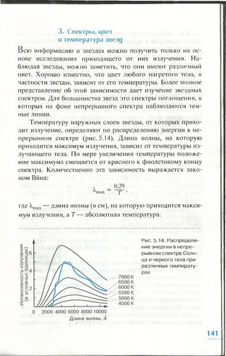 3 . Спектры, цвет
и тем пература зв езд
Всю информацию о звездах можно получить только на ос­
нове исследования приходящего от них излучения. На­
блюдая звезды, можно заметить, что они имеют различный
цвет. Хорошо известно, что цвет любого нагретого тела, в
частности звезды, зависит от его температуры. Более полное
представление об этой зависимости дает изучение звездных
спектров. Для большинства звезд это спектры поглощения, в
которых на фоне непрерывного спектра наблюдаются тем­
ные линии.
Температуру наружных слоев звезды, от которых прихо­
дит излучение, определяют по распределению энергии в не­
прерывном спектре (рис. 5.14). Длина волны, на которую
приходится максимум излучения, зависит от температуры из­
лучающего тела. По мере увеличения температуры положе­
ние максимума смещается от красного к фиолетовому концу
спектра. Количественно эта зависимость выражается зако­
ном Вина:
= 0,29
'плах 'Г ’
где А,шах— длина волны (в см), на которую приходится макси­
мум излучения, а Т — абсолютная температура.
Длина волны, А
Рис. 5.14. Распределе­
ние энергии в непре­
рывном спектре Солн­
ца и черного тела при
различных температу­
рах
141
 