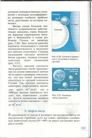 данными непосредственных изме­
рений с помощью интерферомет­
ра размеров наиболее крупных
звезд, расстояния до которых не­
велики.
Звезды самой большой све­
тимости (сверхгиганты) действи­
тельно оказались очень больши­
ми. Красные сверхгиганты Анта­
рес и Бетельгейзе в сотни раз
больше Солнца по диаметру
(рис. 5.20). Зато диаметр красных
карликов, относящихся к главной
последовательности, в несколько
раз меньше солнечного. Самыми
маленькими звездами являются
белые карлики, диаметр которых
несколько тысяч километров
(рис. 5.21).
Расчеты средней плотности
звезд различных типов, проведен­
ные на основе имеющихся данных
об их массе и размерах, показыва­
ют, что она может значительно
отличаться от средней плотности
Солнца. Так, средняя плотность
некоторых сверхгигантов состав-
ляет всего 1 0 * кг/м', что в
1 0 0 0 раз меньше плотности воз­
духа при нормальных услови­
ях. Другой крайностью является
плотность белых карликов — око­
ло 1 0 }кг/м3.
Антарес
Канопус
Солнце
Рис. 5.20. Солнце в сравне­
нии с гигантами и сверхги­
гантами
Рис. 5.21. Размеры
звезд-карликов
3 . М одели зв езд
Взависимости от массы и размеров звезды различаются по
внутреннему строению, хотя все имеют примерно одинако­
вый химический состав (95—9(3% их массы составляют водо­
род и гелий).
 