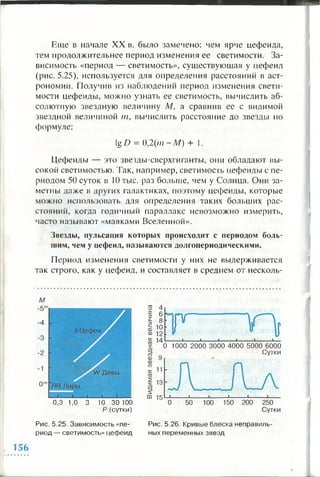 Еще в начале XX в. было замечено: чем ярче цефеида,
тем продолжительнее период изменения ее светимости. За­
висимость «период — светимость», существующая у цефеид
(рис. 5.25), используется для определения расстояний в аст­
рономии. Получив из наблюдений период изменения свети­
мости цефеиды, можно узнать ее светимость, вычислить аб­
солютную звездную величину М, а сравнив ее с видимой
звездной величиной ш, вычислить расстояние до звезды по
формуле:
IgD = 0,2(ш -М ) + 1.
Цефеиды — это звезды-сверхгиганты, они обладают вы­
сокой светимостью. Так, например, светимость цефеиды с пе­
риодом 50 суток в 10 тыс. раз больше, чем у Солнца. Они за­
метны даже в других галактиках, поэтому цефеиды, которые
можно использовать для определения таких больших рас­
стояний, когда годичный параллакс невозможно измерить,
часто называют «маяками Вселенной».
Звезды, пульсация которых происходит с периодом боль­
шим, чем у цефеид, называются долгопериодическими.
Период изменения светимости у них не выдерживается
так строго, как у цефеид, и составляет в среднем от несколь-
0,3 1,0 з ю з о ю о
Р (сутки)
Рис. 5.25. Зависимость «пе- Рис. 5.26. Кривые блеска неправиль-
риод — светимость» цефеид ных переменных звезд
156
 