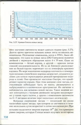 пого значения светимости может длиться годами (рис. 5.27).
Долгое время причины вспышек новых звезд оставались не­
понятными. Положение изменилось, когда в 1954 г. было об­
наружено, что одна из новых звезд (DQ Геркулеса) является
двойной с периодом обращения всего 4 ч 39 мин. Один из
компонентов — белый карлик, а другой — красная звезда
главной последовательности. Из-за их близкого расположе­
ния на белый карлик перетекает газ из атмосферы красного
карлика. По мере накопления водорода плотность и темпера­
тура внешних слоев белого карлика возрастает, создаются ус­
ловия для начала термоядерных реакций превращения водо­
рода в гелий. Они происходят настолько быстро, что приоб­
ретают характер взрыва. При этом внешние слои звезды, со­
ставляющие небольшую часть ее массы, расширяются и
выбрасываются в космическое пространство. Их свечение и
наблюдается, как вспышка новой звезды. Такое явление мо­
жет повторяться с тесными двойными звездами неоднократ­
но: у одних через тысячи, у других с изменением светимости
па 4—5 звездных величин через несколько десятков лет.
Вспышка сверхновой звезды — гигантский по своим
масштабам взрыв звезды, при котором ее светимость в тече­
ние нескольких суток возрастает в сотни миллионов раз. При
вспышке выделяется энергия порядка 1046 Дж, что примерно
равно энергии, которую Солнце может излучить за все время
158
 