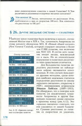 ники радиоизлучения известны в нашей Галактике? 5. Чем
различаются рассеянные и шаровые звездные скопления?
Упражнение 2 0 -з ,п
............................Звезда, находящаяся на расстоянии 10 пк,
приближается к нам со скоростью 100 км/с. Как изменится
это расстояние за 100 лет?
§ 2 6 . Другие звездные системы — галактики
Наиболее яркие галактики были включены в каталог, состав-
ленный Мессье еще в XIX в. Так, туманность Андромеды по
этому каталогу обозначена М31. В «Новый общий каталог»
(New General Catalod), который содержит сведения о более
чем 13 000 галактик, она включена
как NGC 224. В состав всех галак­
тик входят звезды, межзвездный
газ и пыль. Но их относительное
содержание в галактиках различно­
го типа существенно отличается.
Для большинства галактик оп­
ределить расстояние по наблюде­
ниям цефеид оказывается невоз­
можным. В этих случаях пользуют­
ся другими методами, среди кото­
рых наиболее надежным считается
определение расстояния по закону
«красного смещения», открытому в
1929 г. американским астрономом
Эдвином Хабблом (1889— 1953).
Он обнаружил, что в спектрах всех
галактик (за исключением туман­
ности Андромеды и других бли­
жайших галактик) линии смещены
к красному концу (рис. 6.12). Это
«красное смещение» означало, что
они удаляются от нашей Галакти-
Рис. 6.12. «Красное смеще- ки- Сравнив расстояние до галак-
ние» в спектрах галактик тик со скоростями их удаления,
Спектр галактики
16 Мпс 1200 км/с
200 Мпс 15 000 км/с
III Ill I N I
III III I II I
290 Mnc 21 500 км/с
III III I и I
III III I III
525 Mnc 39 300 км/с
810 Mnc 60 900 км/с
 